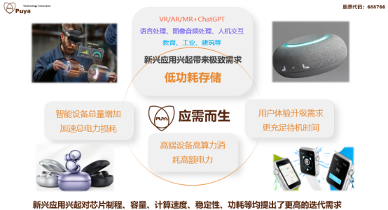 龙8-long8(中国)GS N系列产品(图1)